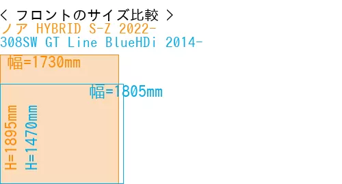 #ノア HYBRID S-Z 2022- + 308SW GT Line BlueHDi 2014-